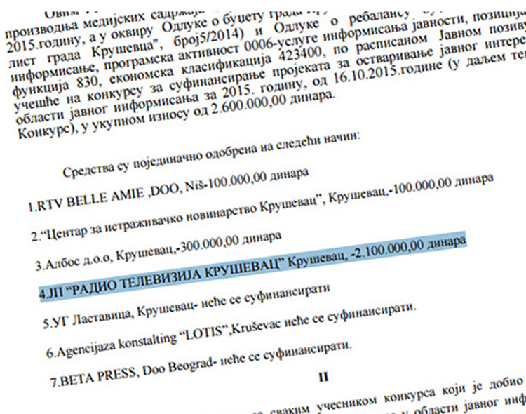 Preispitati odluku o poklanjanju 17.000 evra RTV Kruševac